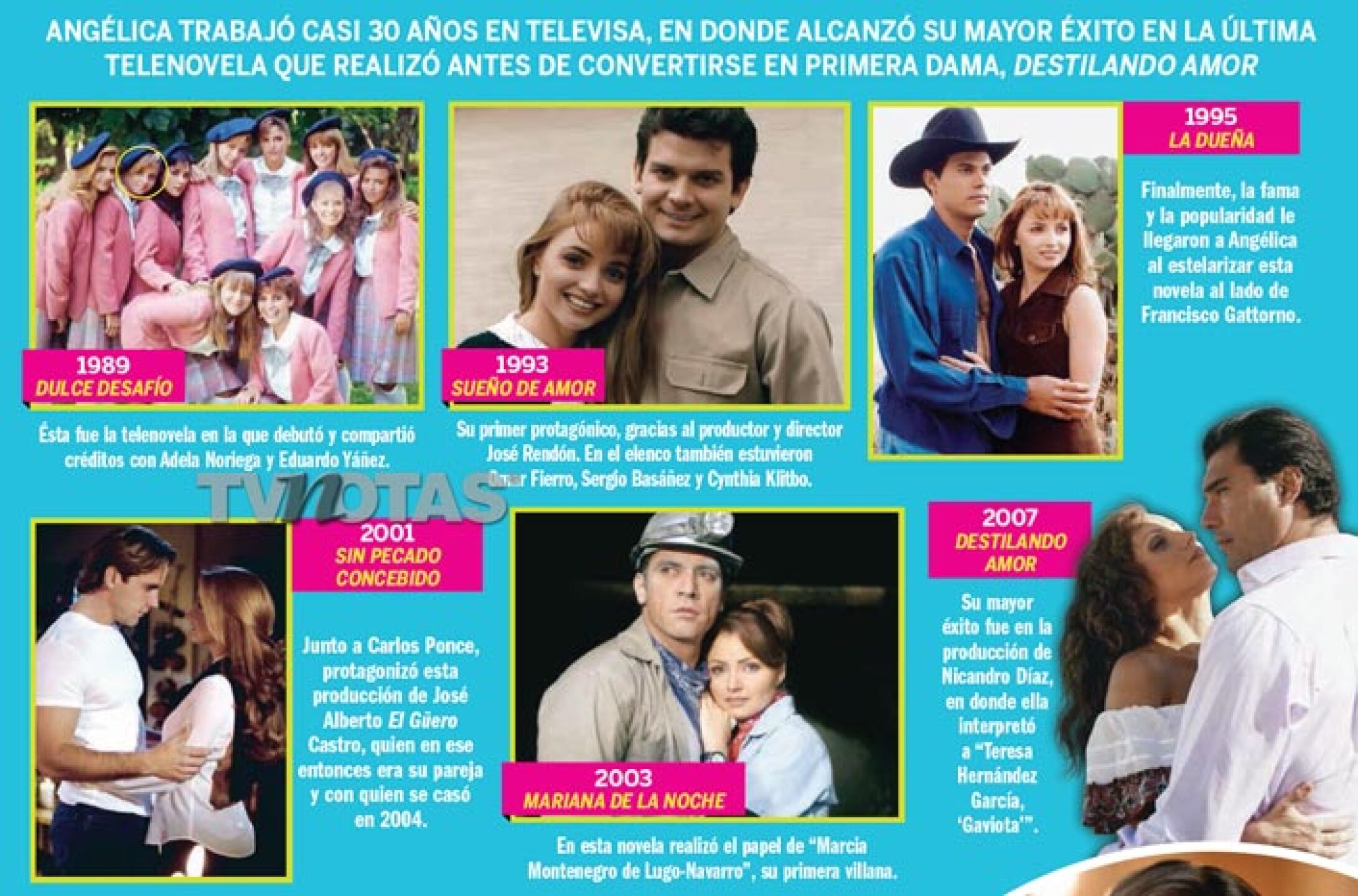 angelica rivera novela