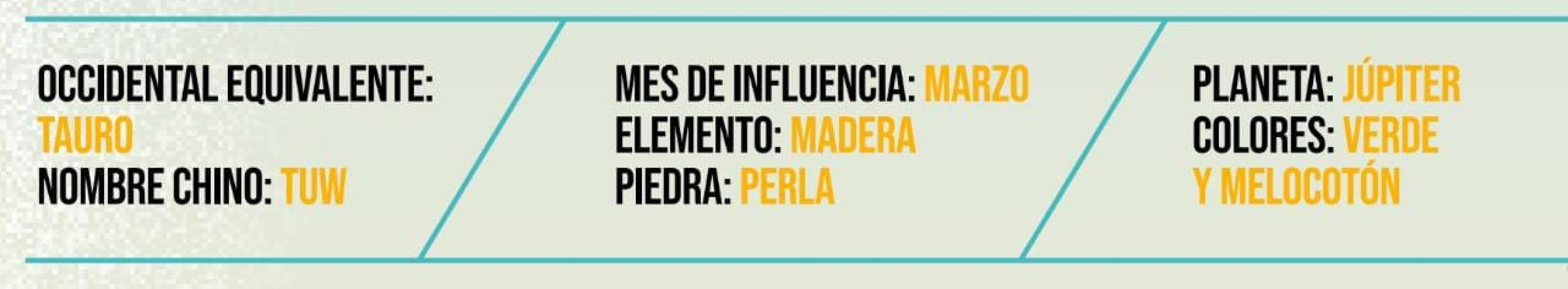 Horóscopo chino, Conejo, predicciones 2022 revista tvnotas tauro