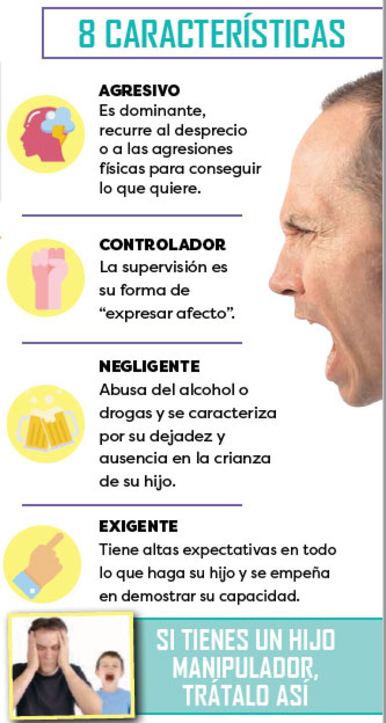 Identifica si vives en una familia tóxica y evita que te dañe