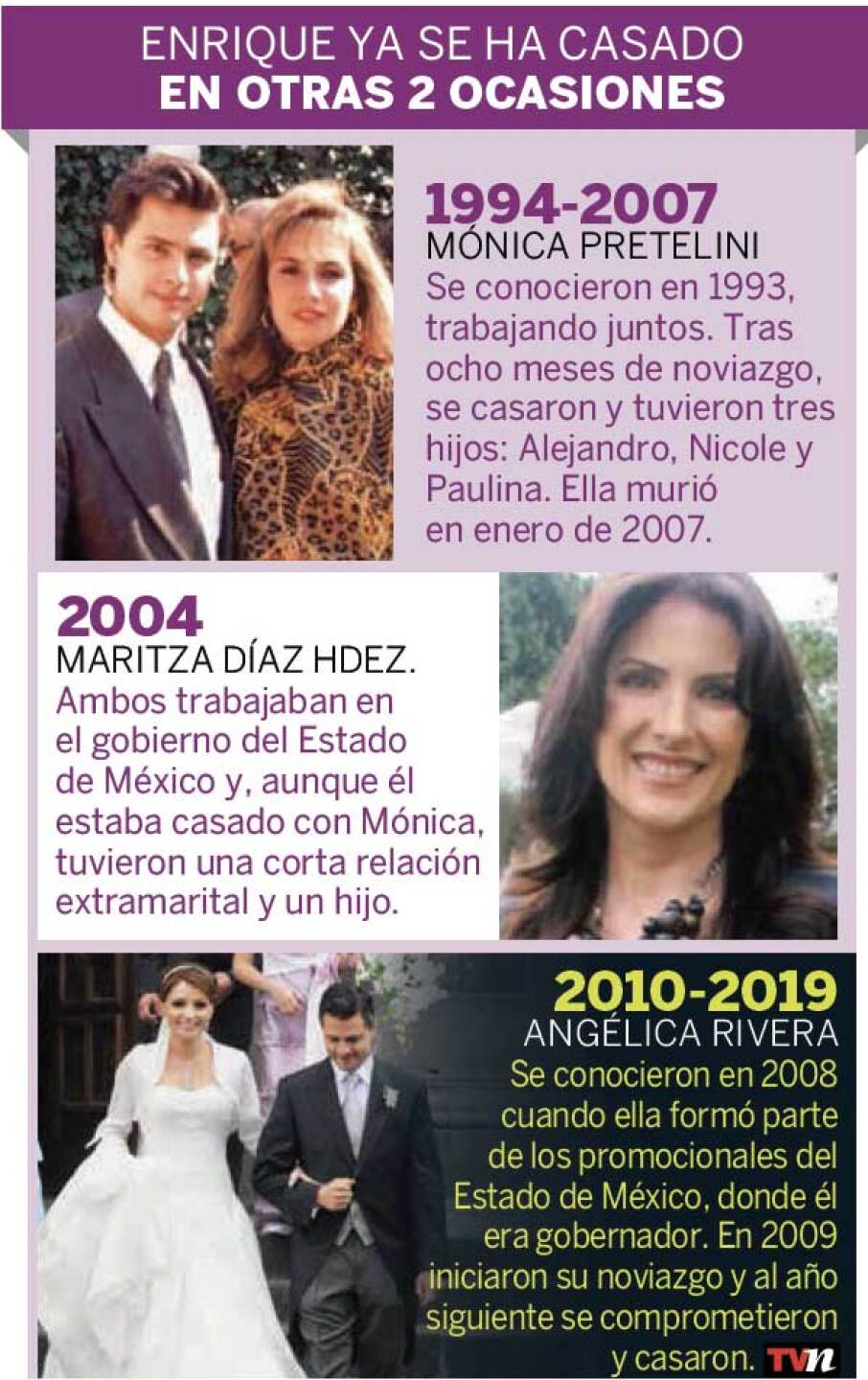 "Lo harán público hasta que se acerque la fecha, pues él no quiere que 'ataquen' a Tania por estar junto a él", nos contó un amigo de Enrique.