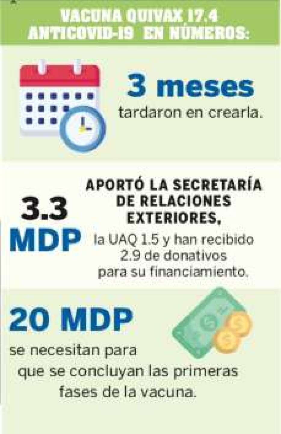 Vacuna anticovid mexicana