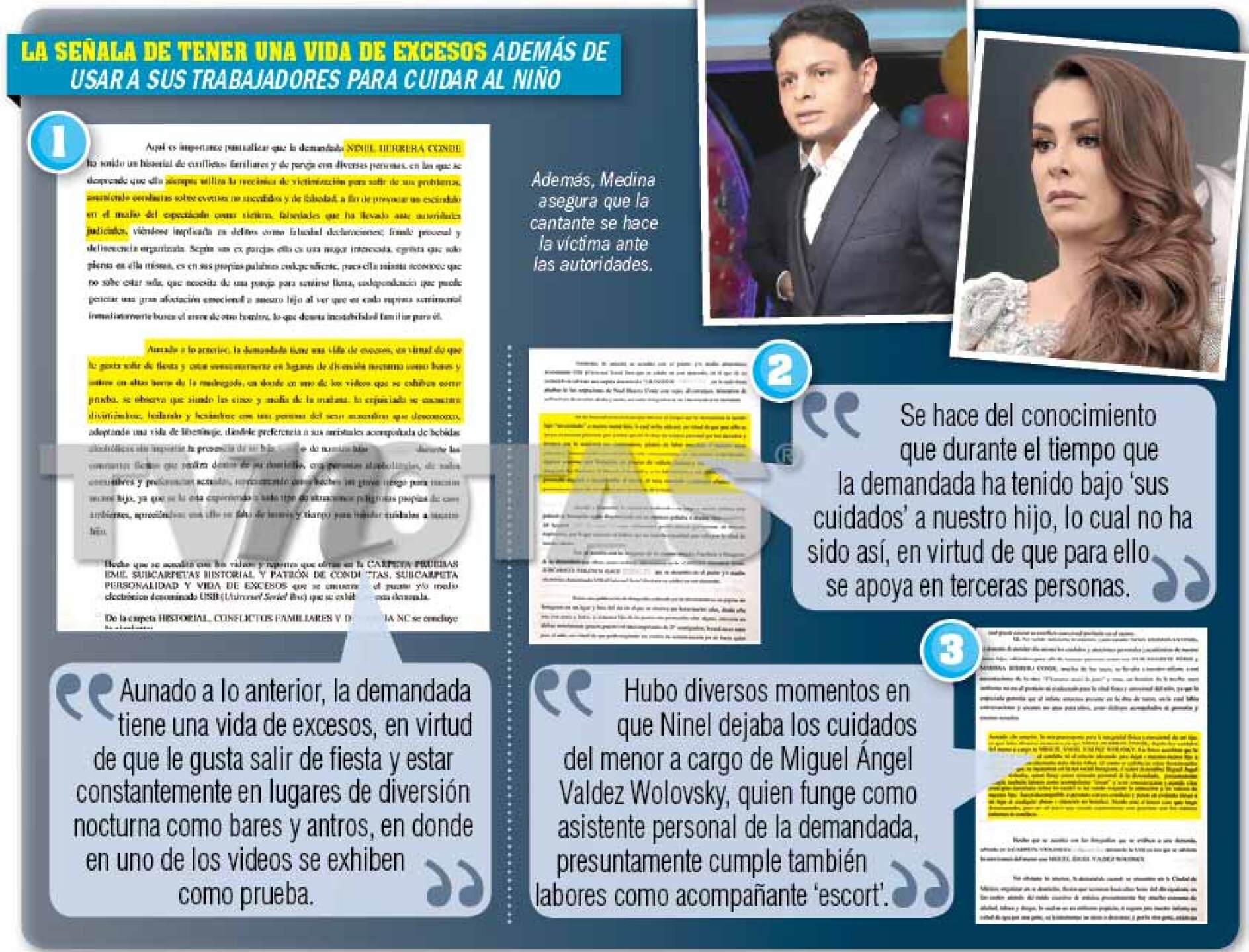 Ninel Conde Giovanni Medina Batalla Conflicto Legal Custodia Hijo Mala Madre Excesos Pruebas Guarda Custodia