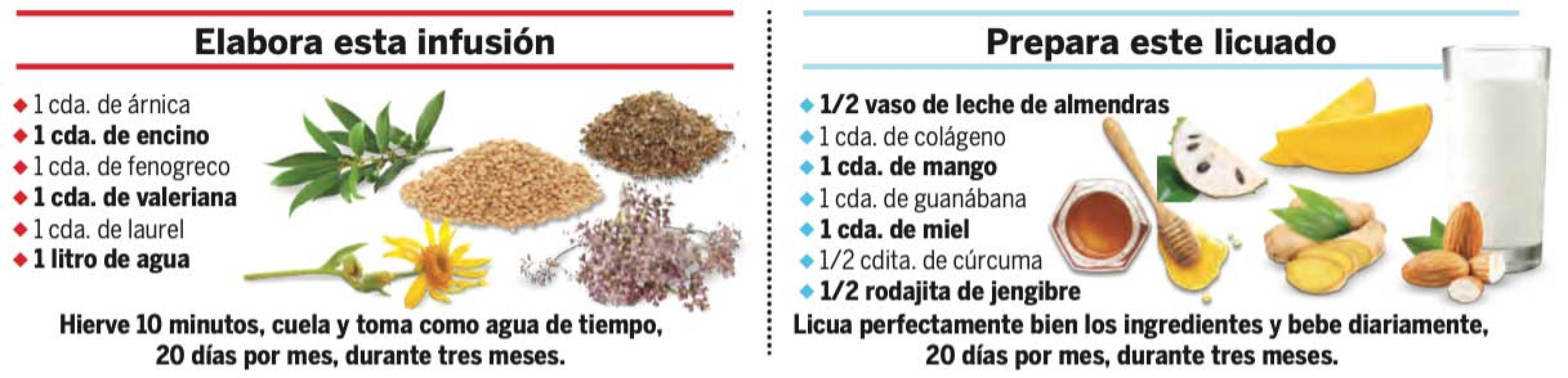 Así podrás sentirte mejor