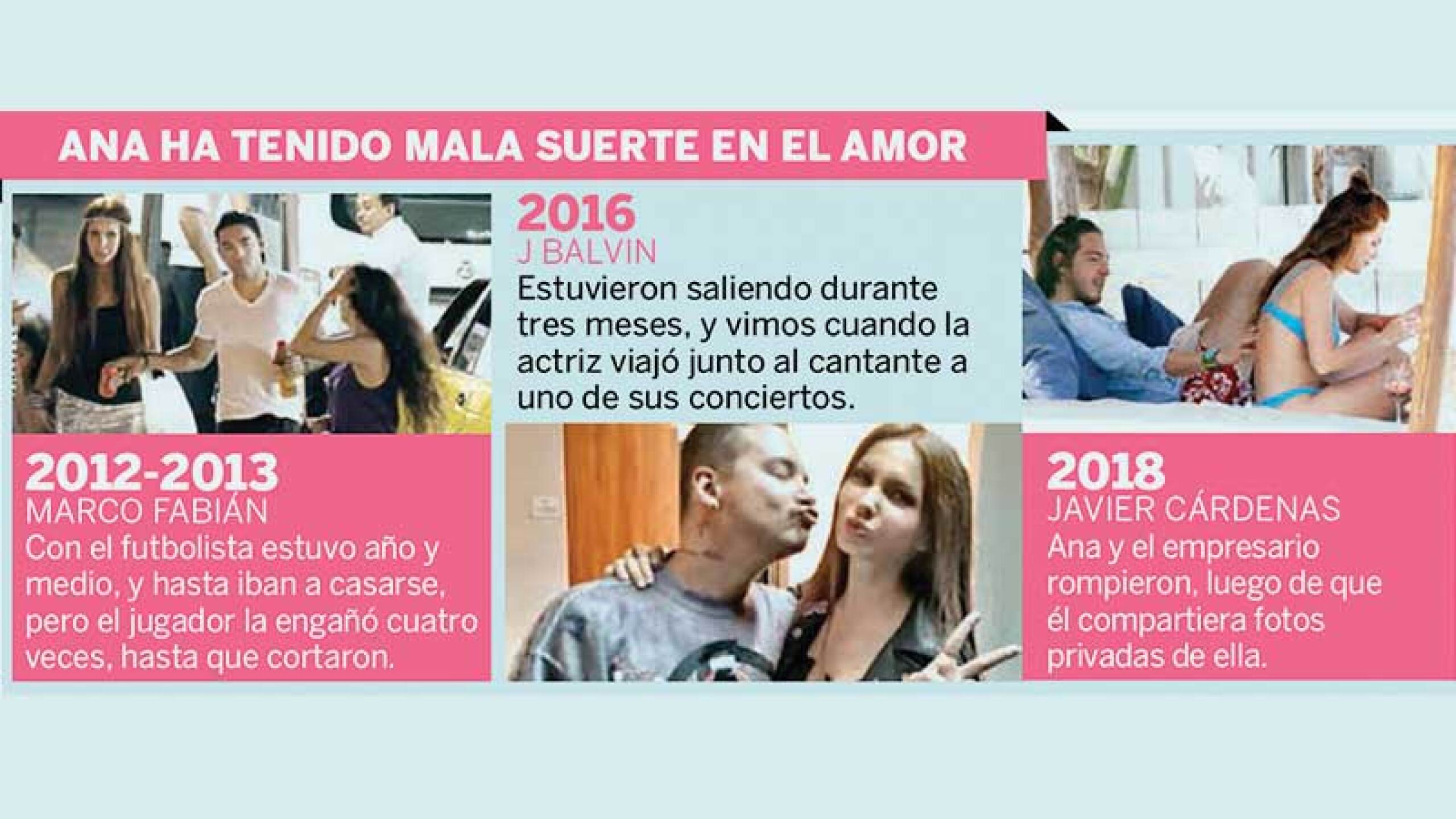 TV NOTAS