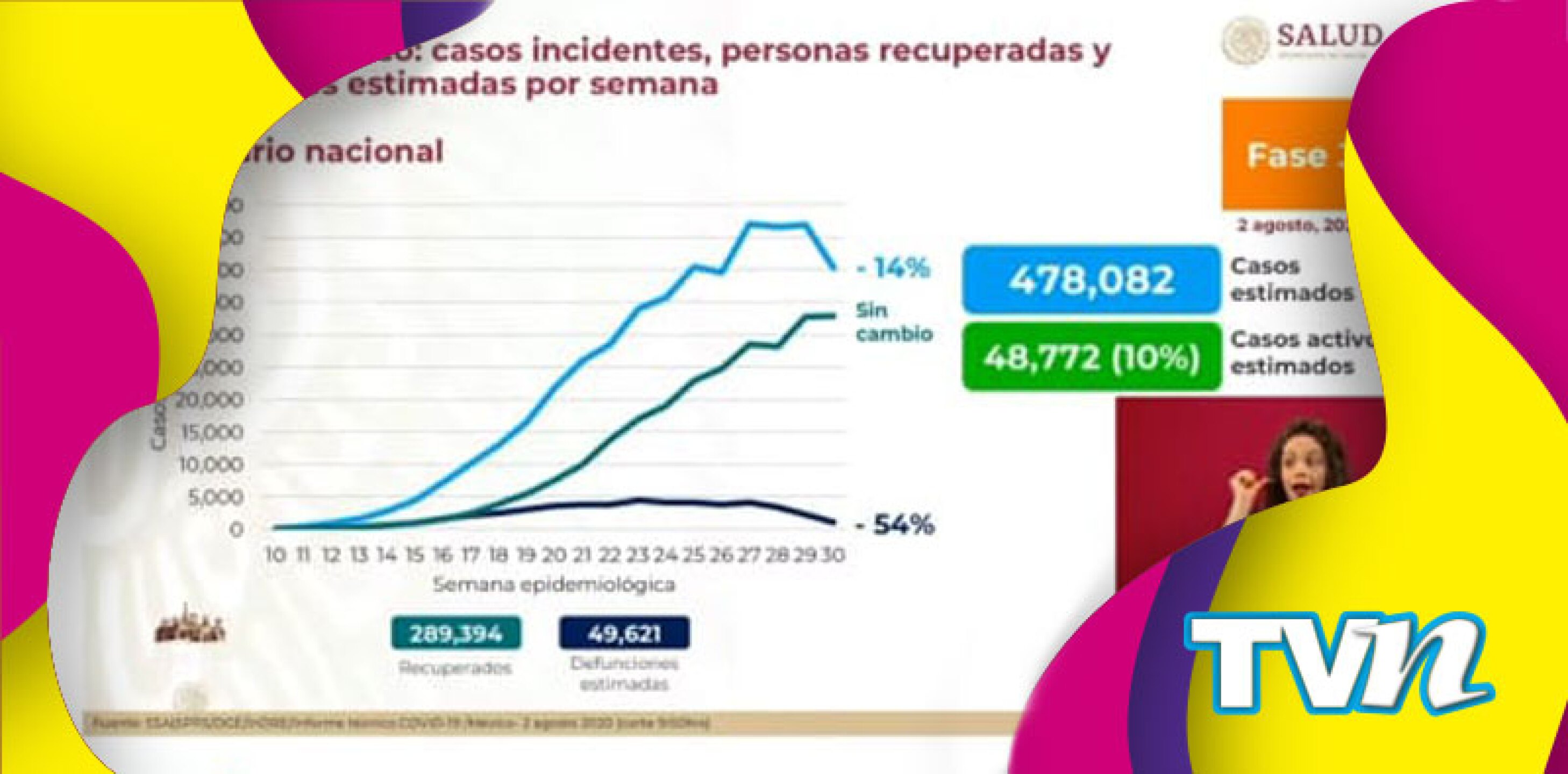 El ciclo escolar 2020-2021 iniciará formalmente el próximo 24 de agosto