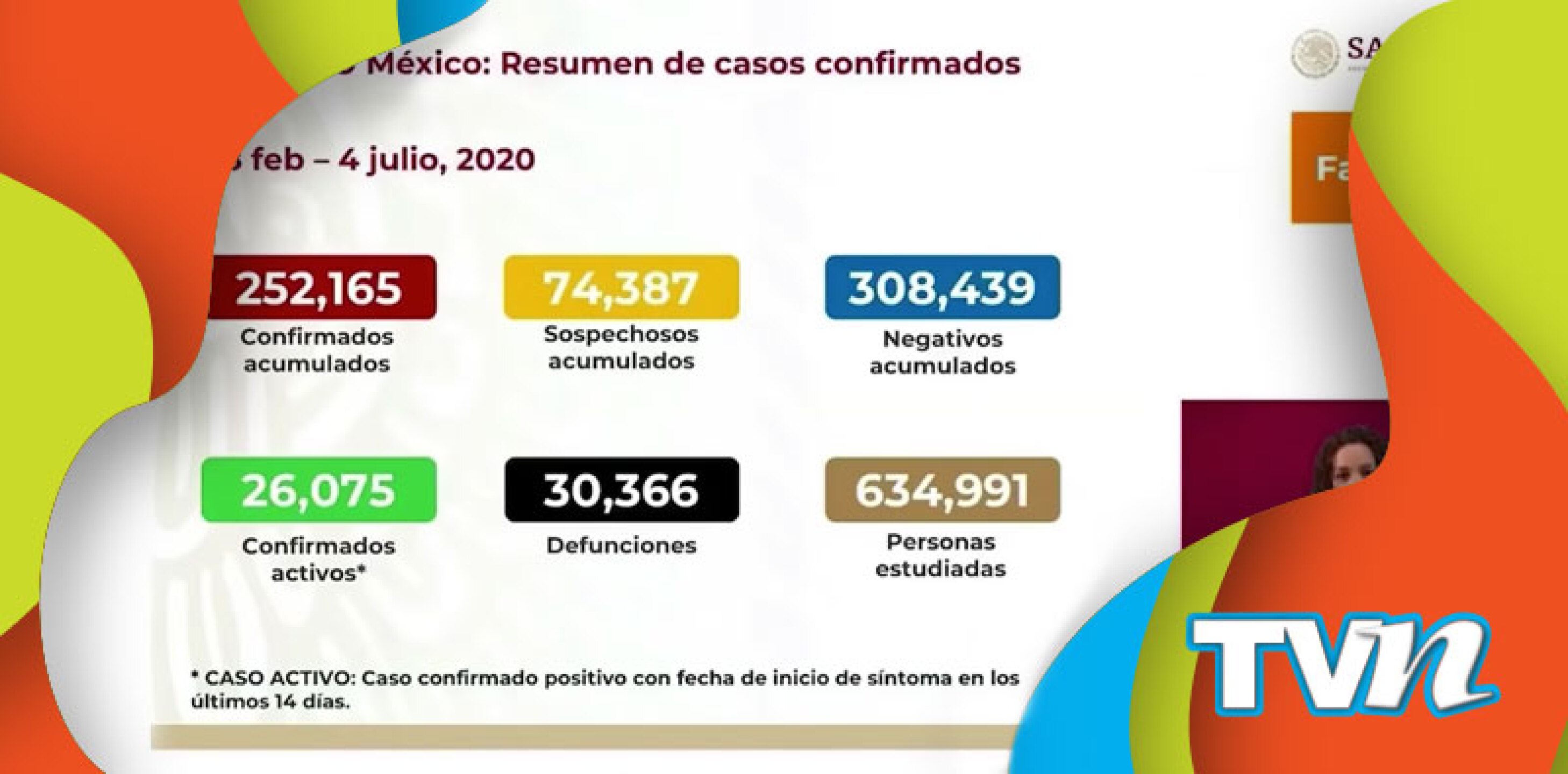 México supera Francia actualización Covid-19