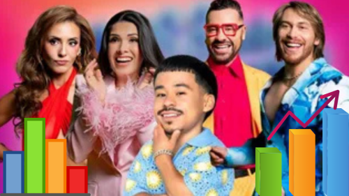 Filtran nombre del ganador de La Casa de los Famosos México 3 hoy domingo 5 de octubre, según encuestas finales