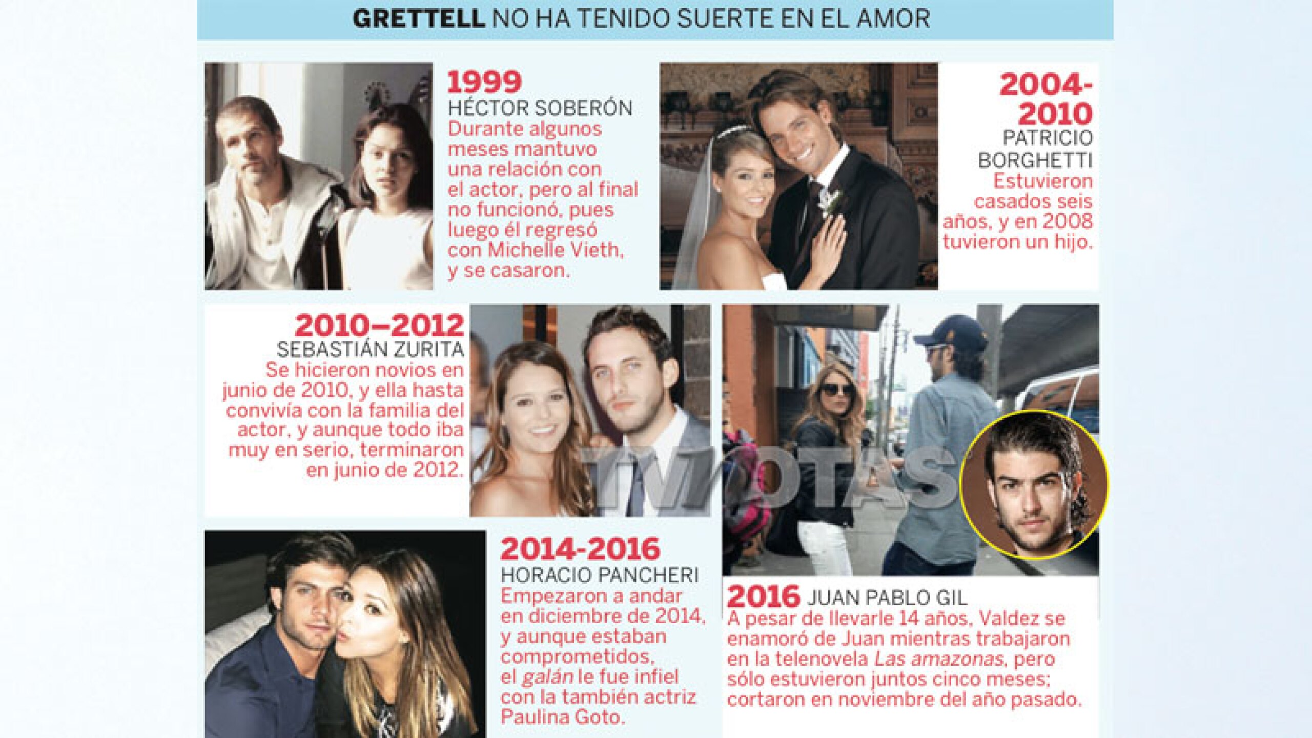 Con Horacio Pancheri se iba a casar, pero la cambió por Paulina Goto.