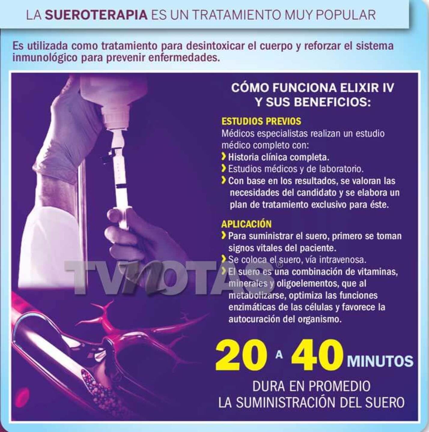 Julio César Chávez vence su miedo a la Covid-19 con potente suero