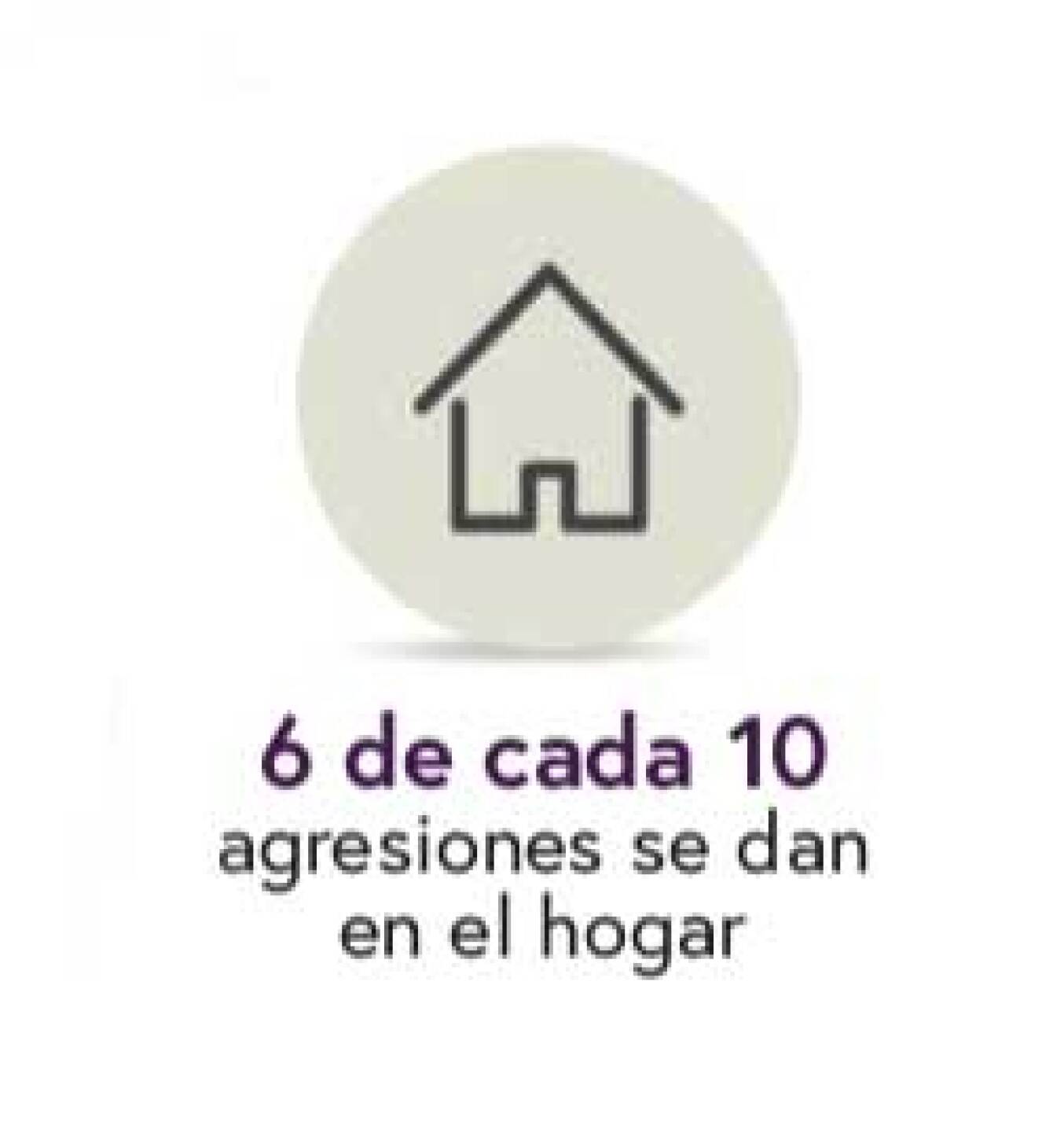 abuso sexual infantil méxico estadísticas cómo prevenir consejos víctimas